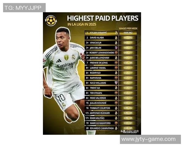 2025年足球球星排名前五名揭晓 谁是足坛最强人物的竞争者