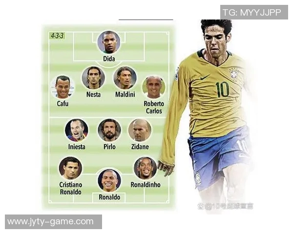 全球足坛巨星汇聚各大顶级球队展现非凡技艺与荣耀 全球足坛巨星汇聚各大顶级球队展现非凡技艺与荣耀