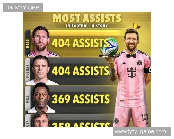 梅西的传奇之路:从天才少年到足球历史最佳球员的巅峰历程 梅西的传奇之路:从天才少年到足球历史最佳球员的巅峰历程